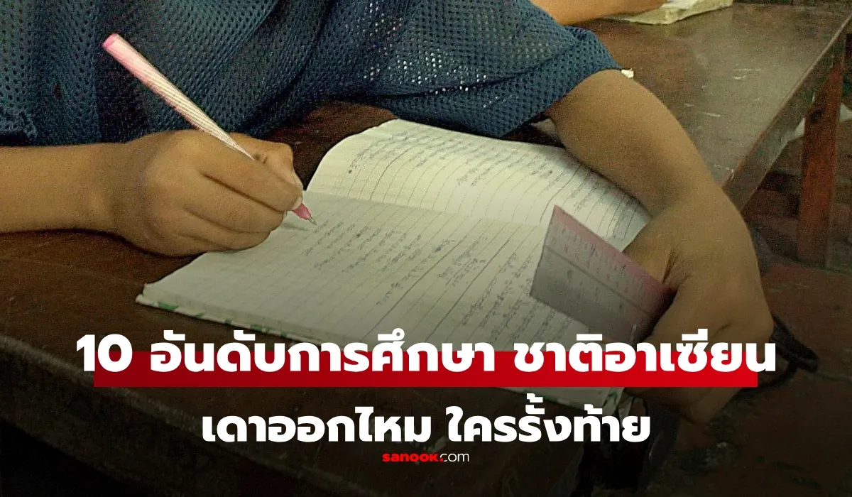 WPR จัดอันดับ “คุณภาพการศึกษา” ชาติอาเซียน 2025 : ใครรั้งท้าย…กัมพูชาไม่พลิกโผ!